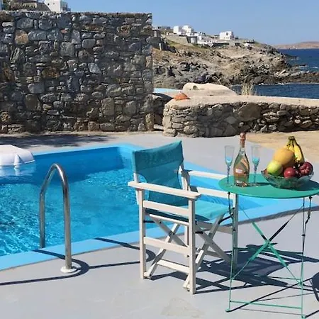 Poseidon Secret Blue Pools