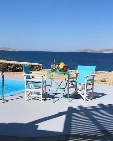 Poseidon Secret Blue Pools Ornósz